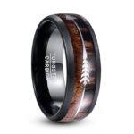 Tungsten Ring - RN66